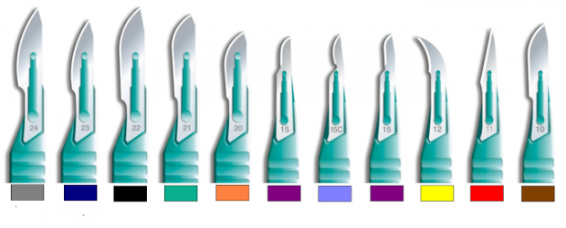 gallery/dispo_scalpel_allsizes_withcolor